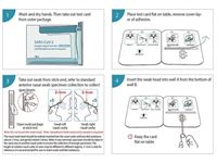 TEST SARS-COV-2 ANTIGENE - self test